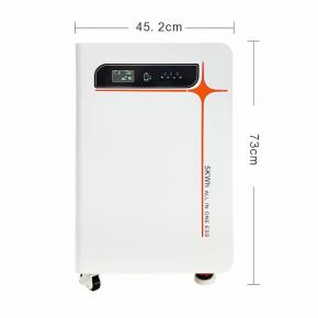 5.5KW+5.12KWh